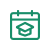 Synchronous Iocn